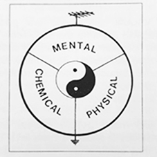 Andrew Eddy New Cross Natural Therapy